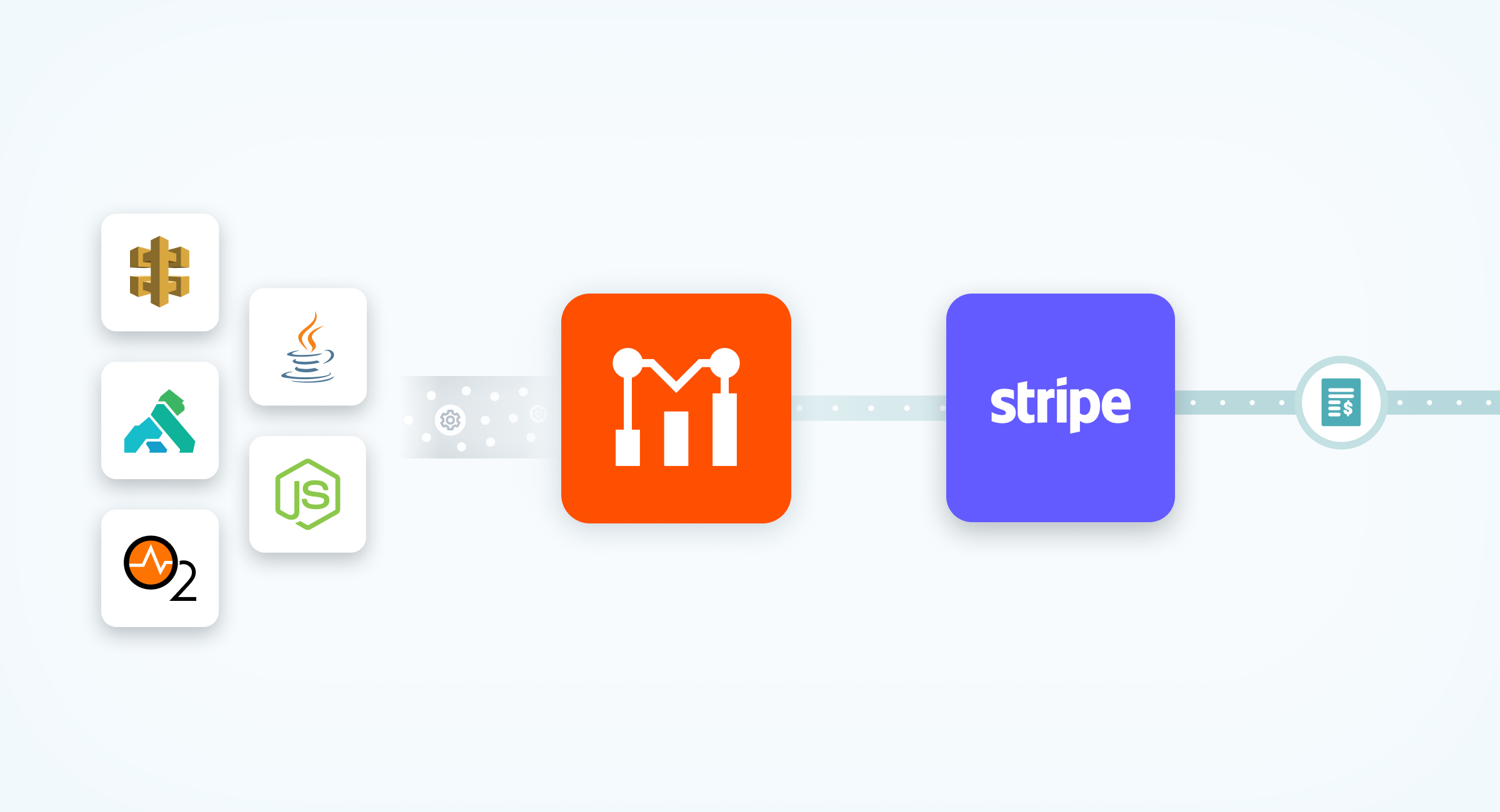 Invoice Automatically via Existing Tools