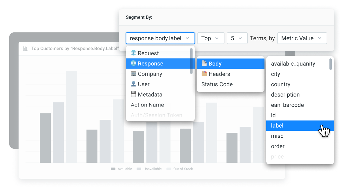 API Analytics