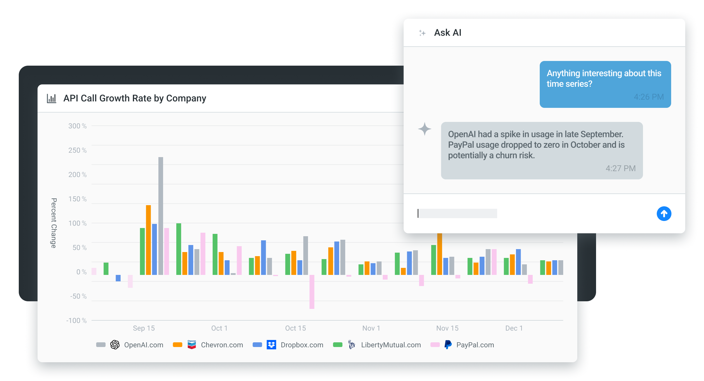 AI Analytics